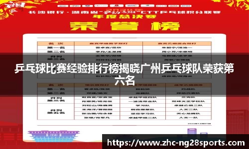 ng28【南宫28】APP