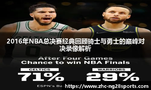 2016年NBA总决赛经典回顾骑士与勇士的巅峰对决录像解析